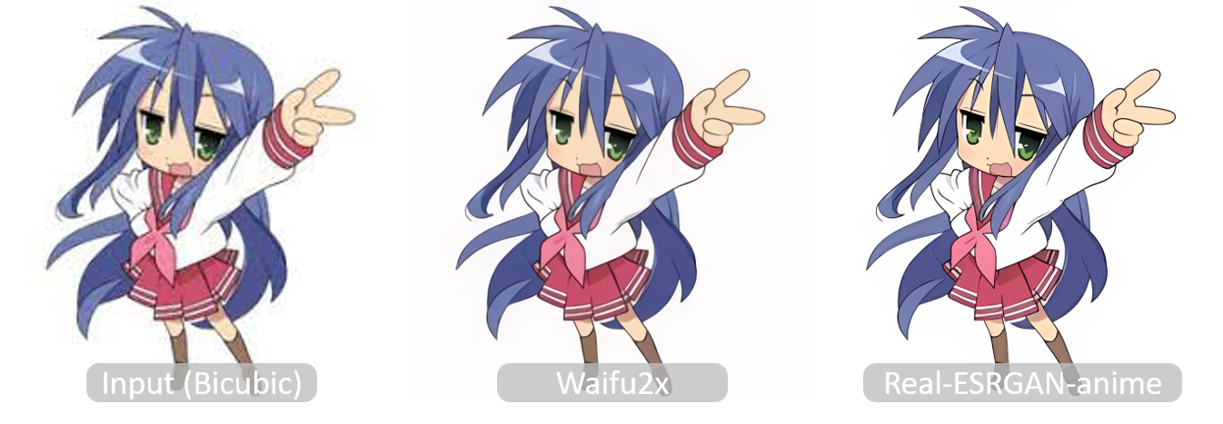 Image Upscaler example 4