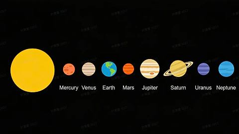 Science Infographics